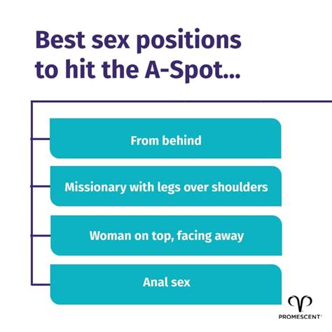 best sex positions to pleasure her